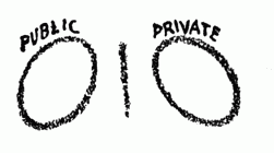 public vs. private