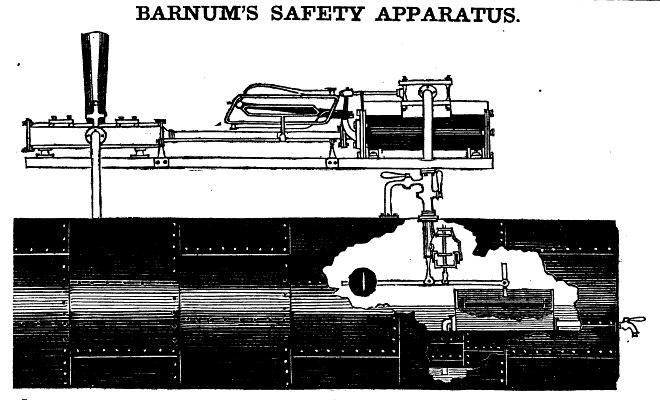 Barnums Safety Apparatus