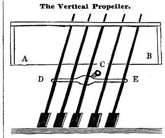 The Vertical Propeller