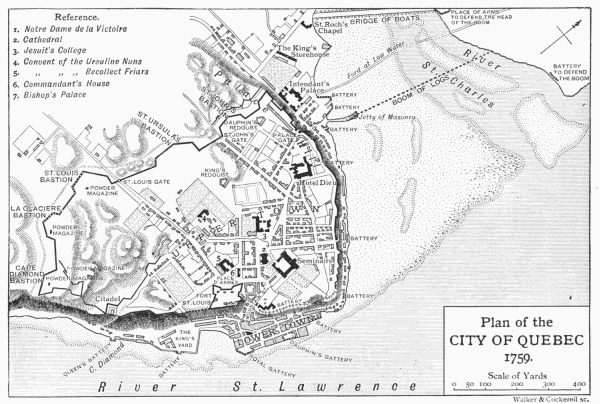 Plan of the City of Quebec 1759