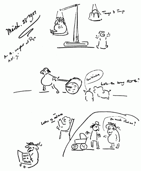 Drawings with writings by hand.