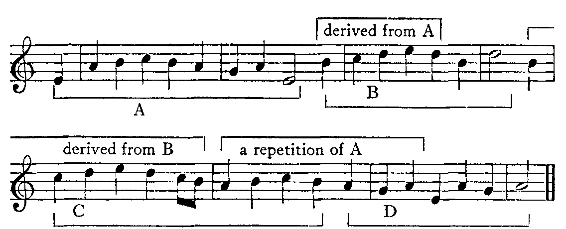 “Searching for Lambs”