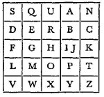 cipher square 2