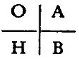 cipher square 8