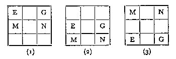 square 1, EG, MN, square 2, EG, MN, square 3, MN, EG