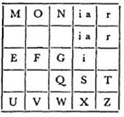 MONiar, iar, EFGi, QST, UVWXZ