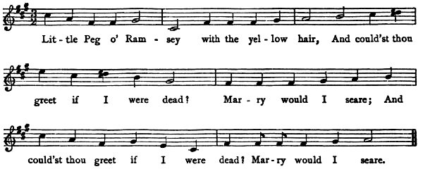 Musical Score and MIDI file