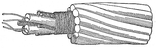 Fig. 58.—Calais-Dover cable, 1851
