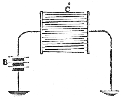 Fig. 60.—Condenser