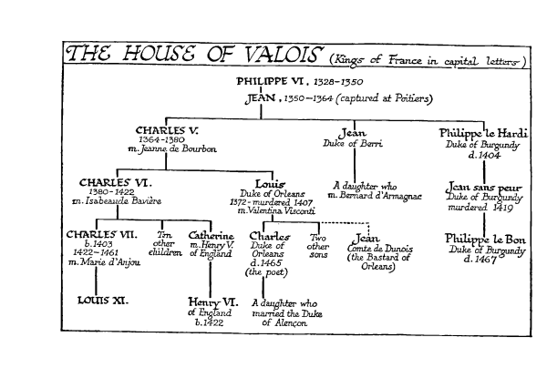 Bertin Name Meaning, Family History, Family Crest & Coats of Arms