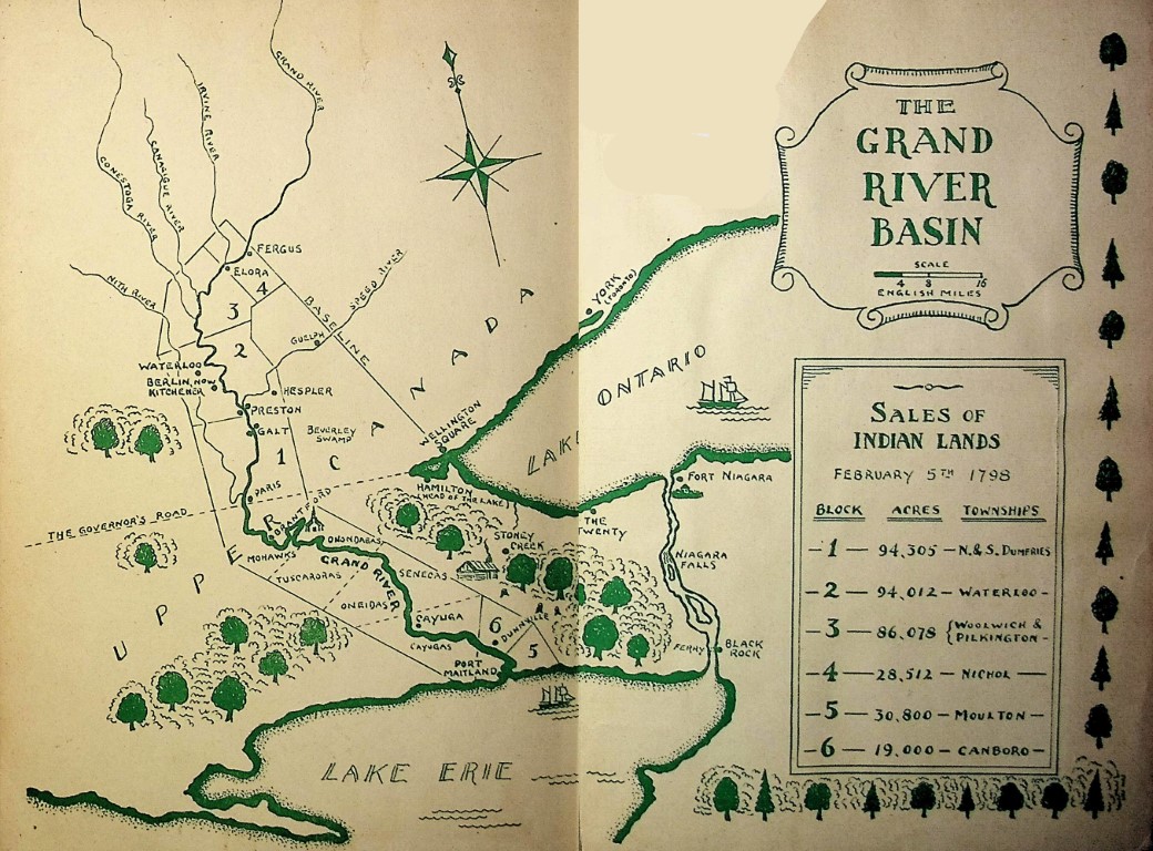 The Grand River watershed
