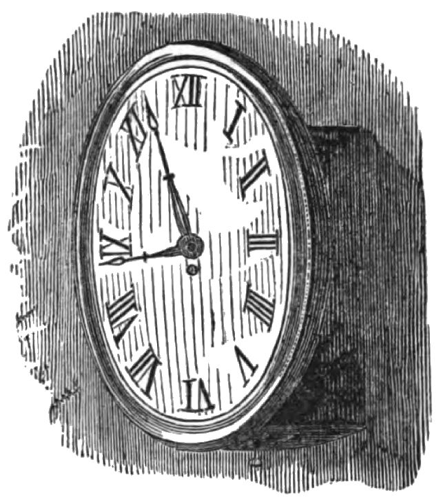 a wall clock