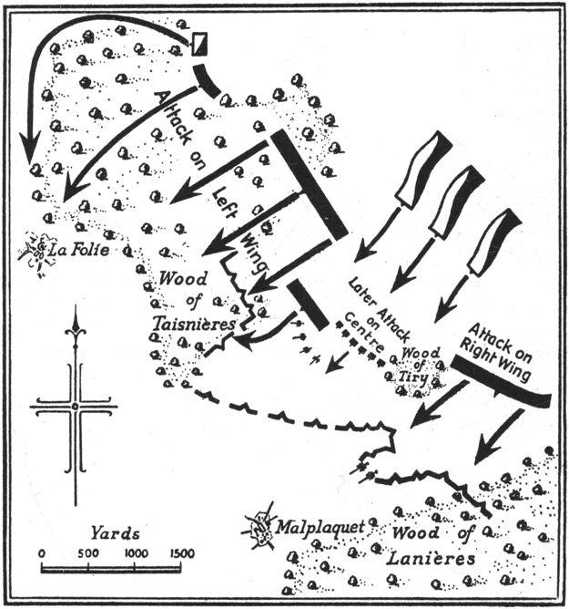 map of battle plan