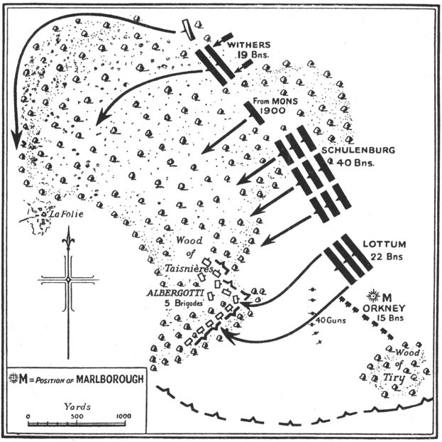 map of battle movements