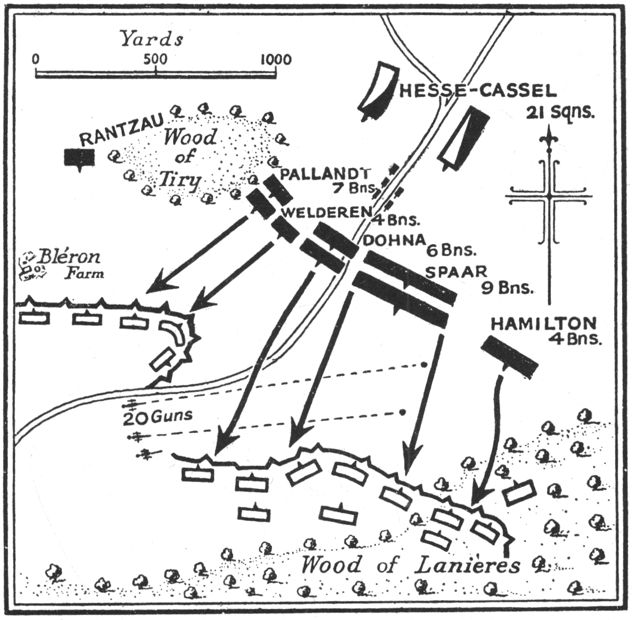 map of battle movements