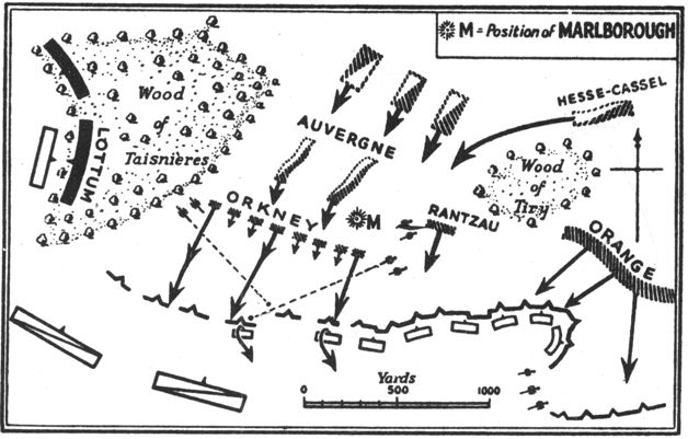 map of battle movements