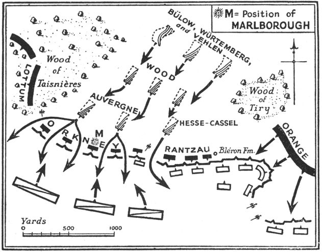 map of battle movements