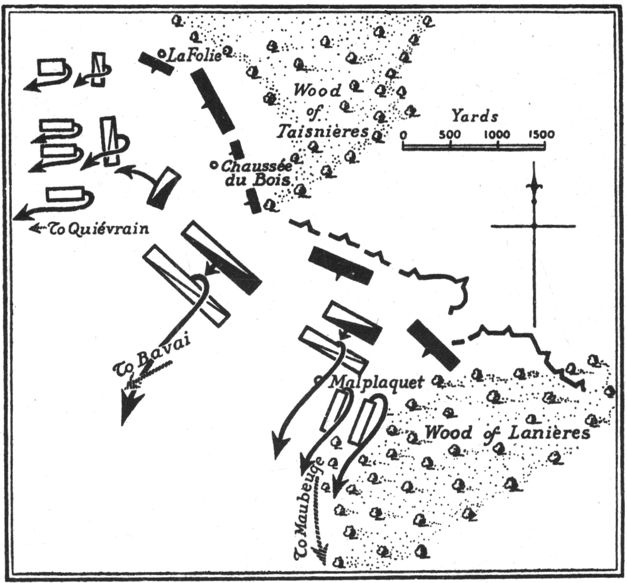 map of battle movements