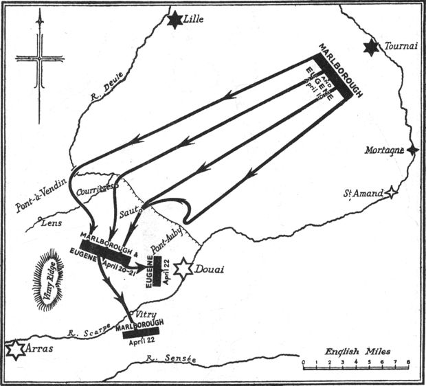 map of battle movements