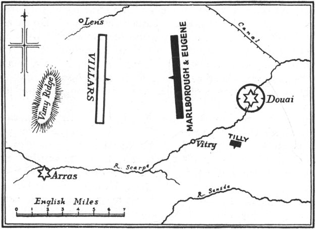 map of battle positions