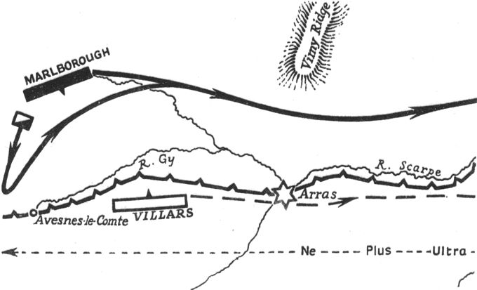 map of battle movements