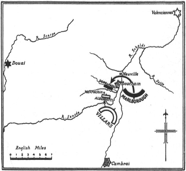 map of battle movements