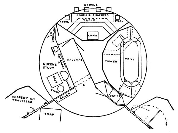 diagram of a circular stage with 4 sets: Queen’s Study, Tent, Hallway, and Council Chamber