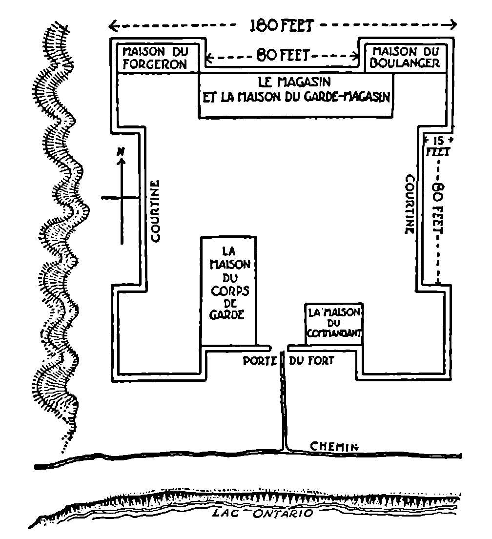 Fort Rouillé or Toronto
