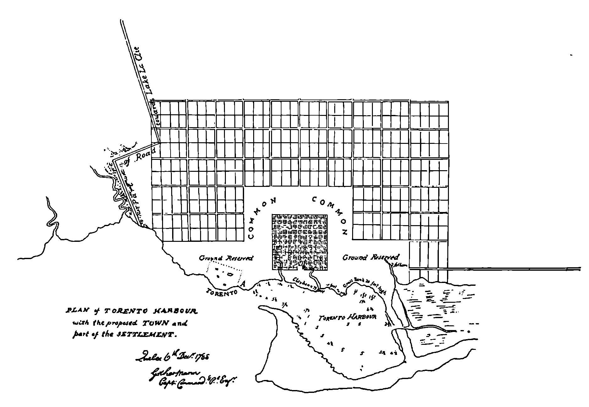 Proposed Plan of Toronto, 1788