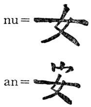 Chinese characters