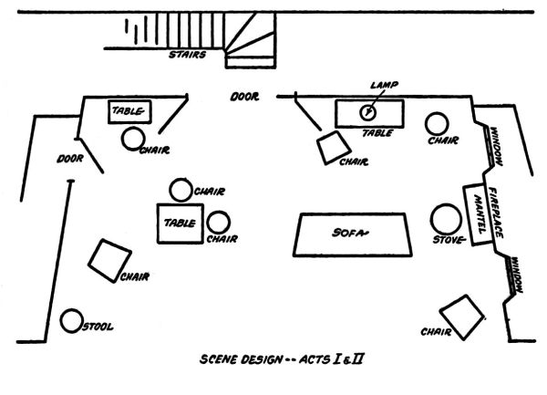 set design drawing for Acts I and II