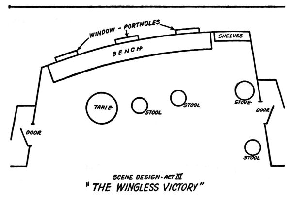 set design drawing for Act III