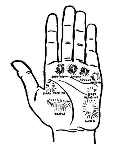 left hand palm open with marks