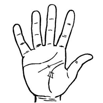 right open hand with a square and star on palm lines